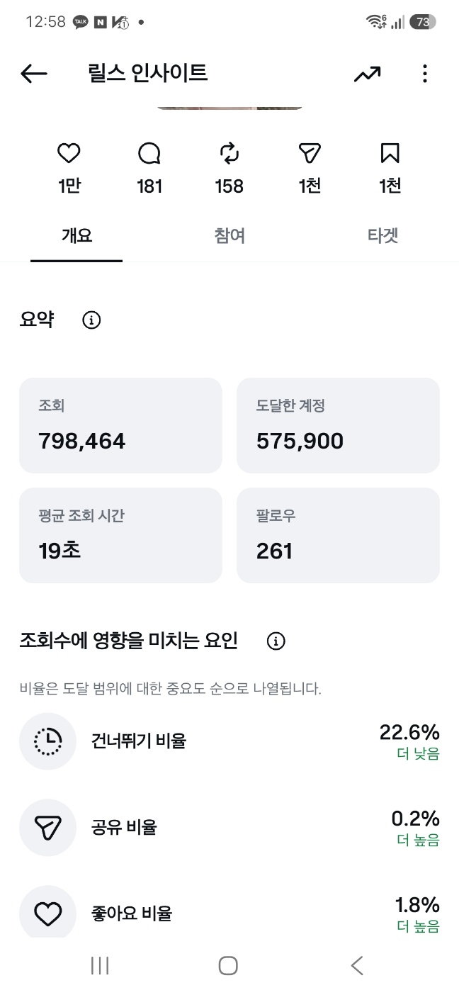 릴스 01 인스타그램 인사이트 원본